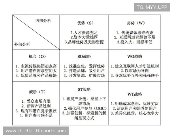 迪奥赞助的德甲球队名单及合作带来的品牌效应