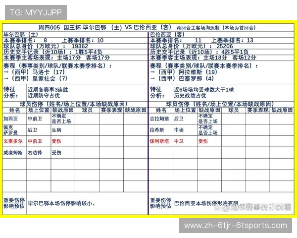 英超各球队的实力对比与分析